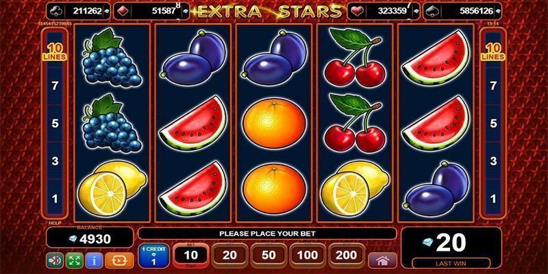 Các tựa game slot phổ biến trên thị trường